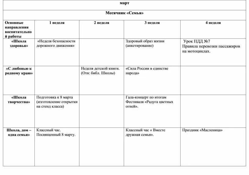 План сетка работа с родителями. План сетка на март. план сетка воспитательной работы 3 класс. план сетка на неделю. план-сетка воспитательной работы классного руководителя по месяцам.