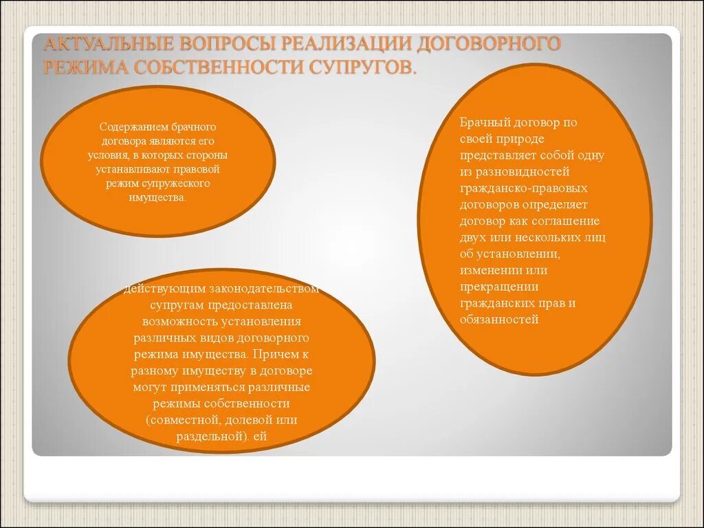 Режим владения имуществом. Три режима брачного договора. Три режима собственности супругов в брачном договоре. Режимы собственности супругов установленные брачным договором. Режимы имущества могут быть установлены брачным договором.