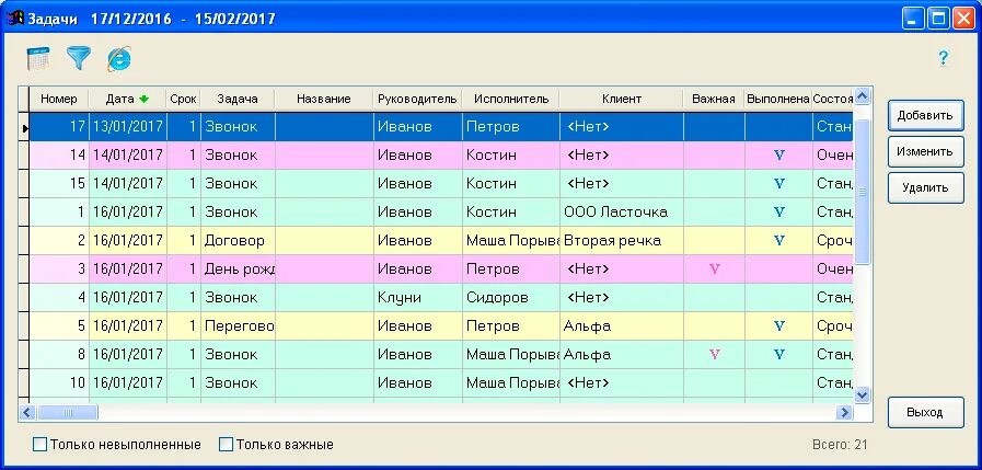 Контроль работы программа. Программа для задач сотрудникам. софт для контроля исполнения задач. таблица задач для персонала. система учета задач это.