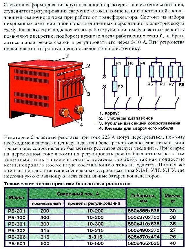 Регулировка реостата