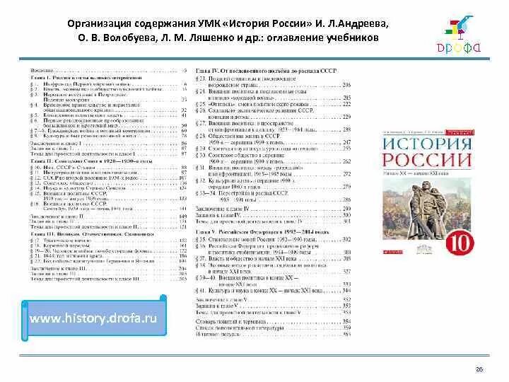 Пересказ учебника истории россии 7 класс. Учебник по истории России 10 класс Андреев оглавление. История России 11 класс оглавление. Учебник по истории России Андреев 9 класс оглавление. История России 9 класс Андреев учебник содержание.