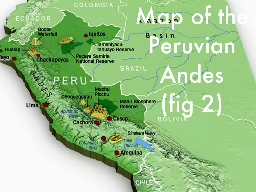 Перу расстояние