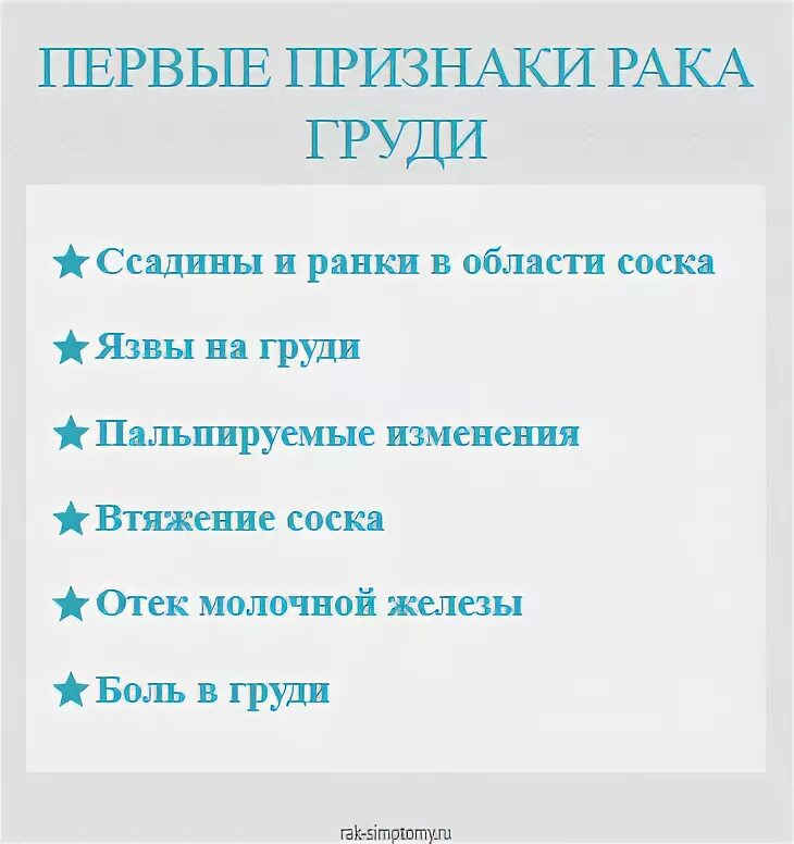 Симптомы рака груди у мужчин