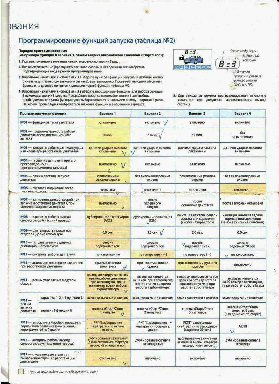 Старлайн программировать по температуре. Программирование сигнализации старлайн а93. программирование старлайн а93 на автозапуск. таблица программирования сигнализации starline а93 с автозапуском. старлайн а93 с автозапуском программирование.