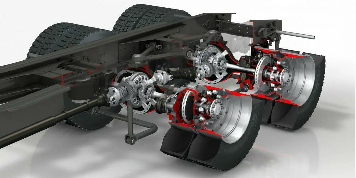Задняя пневмоподвеска ман ТГС 6х4. Ось полуприцепа saf. Независимая передняя подвеска тягача Вольво. Ман ТГС подвеска задняя шасси. Ось заднего привода