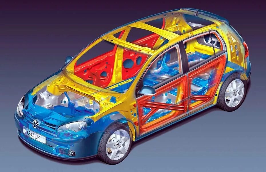 Ауди а6 алюминиевый кузов. Целостность автомобиля. Силовой каркас калина 2. Элементы активной безопасности автомобиля. Каркас кузова вольво.