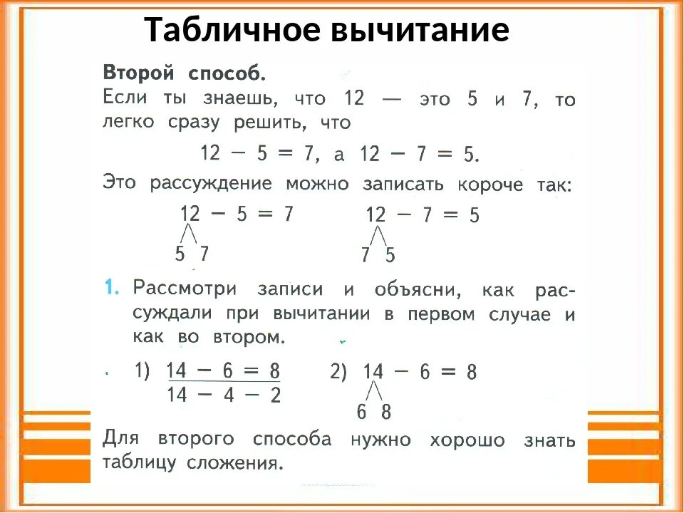 Vprklass ru 5 класс по математике. Сложение и вычитание чисел с переходом через десяток. Вычитание с переходом через десяток. Сложение и вычислене с переходом через десяток. Сложение с переходом через десяток.