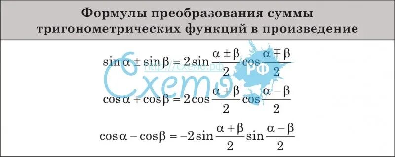 Преобразование произведения функций в сумму. Формулы преобразования суммы. преобразование произведения тригонометрических функций в сумму. формулы преобразования суммы функций. 1.преобразование суммы тригонометрических функций в произведение..