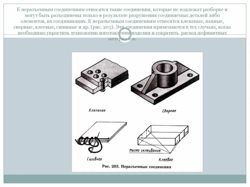 Применения неразъемных соединений. Неразъемные соединения сшивные. Соединения неразъемные сварные чертеж. Разъемные и неразъемные соединения черчение. Основные типы разъёмных и неразъёмных соединений.