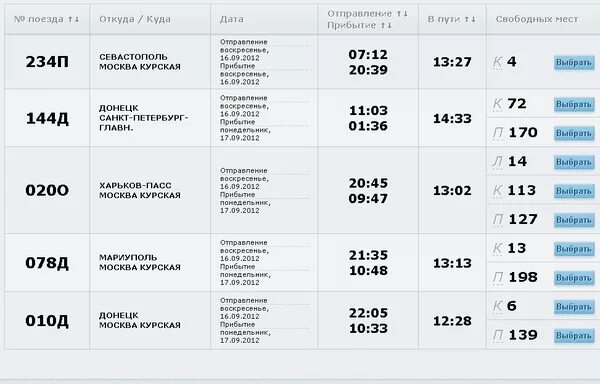 Расписание поездов москва симферополь без пересадки. Расписание поездов Севастополь. Расписание поезда Москва Евпатория. Поезд Москва-Симферополь расписание. Расписание поездов и билеты.