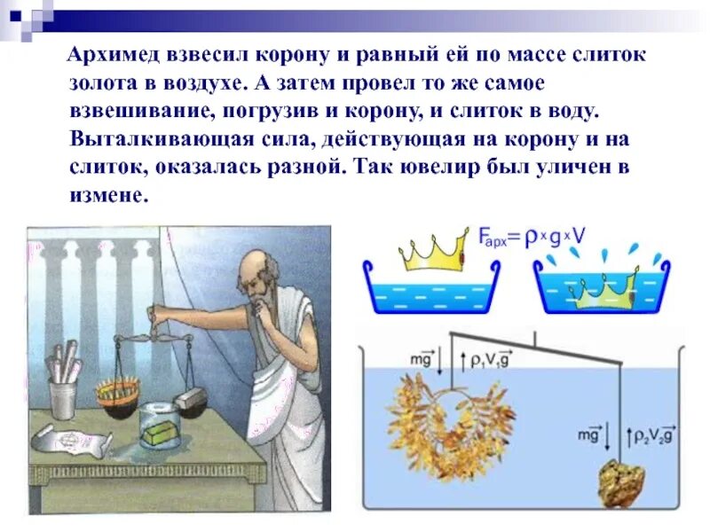 Презентация сила архимеда 7. Закон Архимеда 7 класс физика эксперимент. Легенда о Архимеде 7 класс физика закон. Ьакан Архимед. Закон Архимеда для детей.