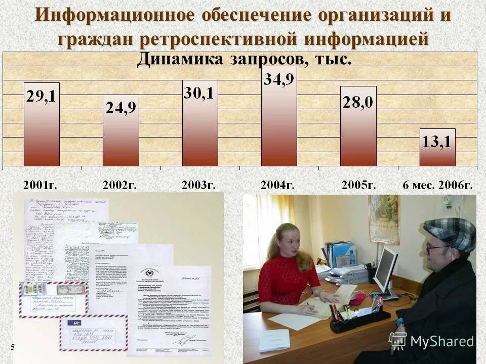 Основные принципы организации работы с обращениями граждан. Медико-социальная экспертиза картинки для презентации. Порядок рассмотрения обращений граждан схема. Схема предоставления госуслуги по проведению мсэ. Работа с обращениями граждан.