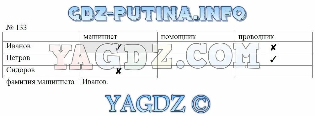 Информатика 6 класс номер 17. Схемы 6 класс Информатика босова. Информатика 6 класс рабочая тетрадь номер 133. Информатика 6 класс босова работа 8 задание 2. Информатика 6 класс задание климат босова.