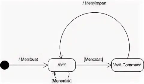 Cochrane database syst rev. Cochrane database syst rev