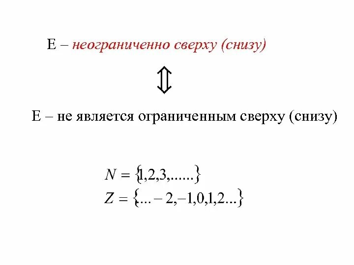 Оценить интеграл сверху и снизу. Неограниченное множество. Интеграл значения сверху и снизу.