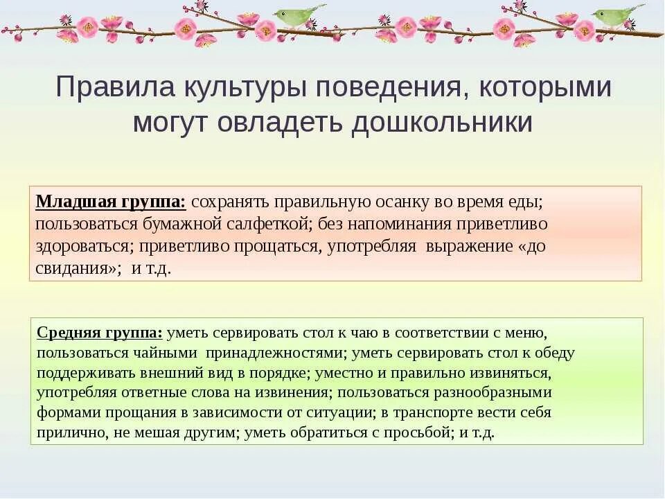 Задачи воспитания по возрастам. Воспитание культуры поведения. Воспитание культуры поведения у дошкольников. Воспитание культуры поведения у детей дошкольного возраста. Воспитание культурного поведения у дошкольников.