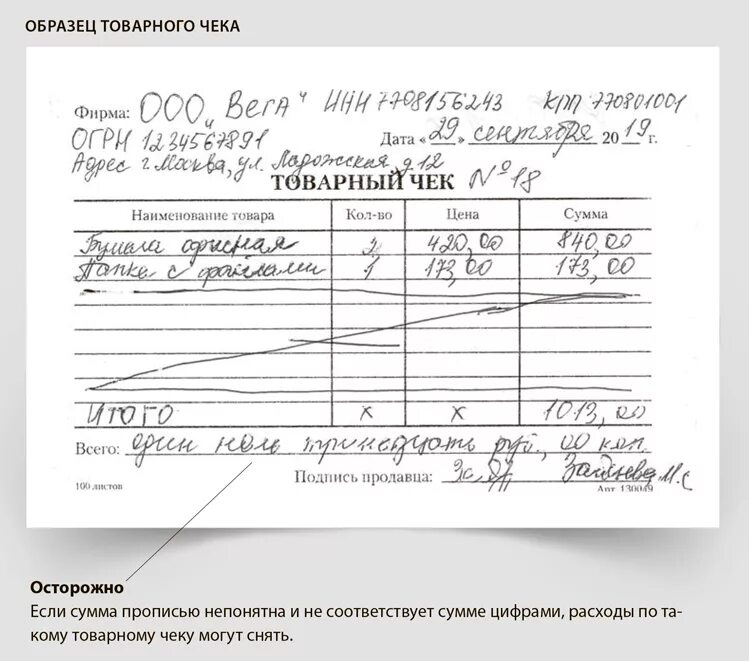 Товарный чек правильное заполнение. Образец заполнения товарного чека без кассового чека для ИП. Как заполнить товарный чек без кассового чека образец. Образец товарного чека для ИП без кассового аппарата.