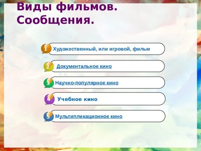 Многоголосый язык экрана изо 8 класс. Рисунок на тему многоголосый язык экрана. Многоголосый язык экрана. Сообщение на тему многоголосый язык экрана. Сообщение язык экрана