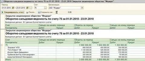 Учет счета 80