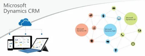 Crm main