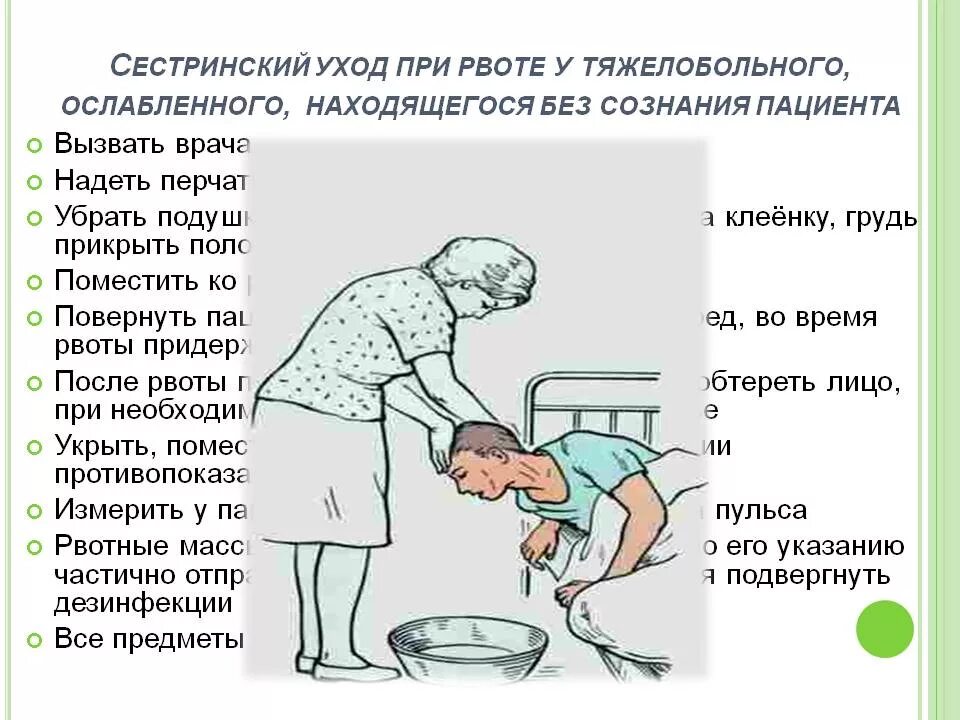 Что делать при сильной рвоте. Уход за пациентом при рвоте. Памятка по уходу за пациентом при рвоте. Рвота в сестринском деле.