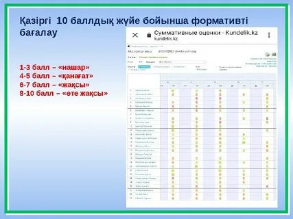 Нудистік минет суреттері