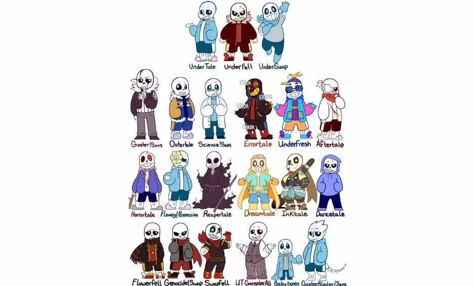 Андертейл ау вселенные. Персонажи ау сансы. Андертейл разные сансы. Errortale ториэль. Сансы из ау.