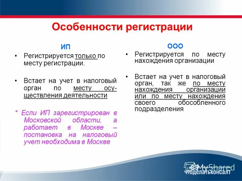 Что выгоднее ип или ооо. Особенности регистрации ИП. Особенности регистрации ООО. Презентация что выбрать ИП или ООО. Место регистрации ООО.