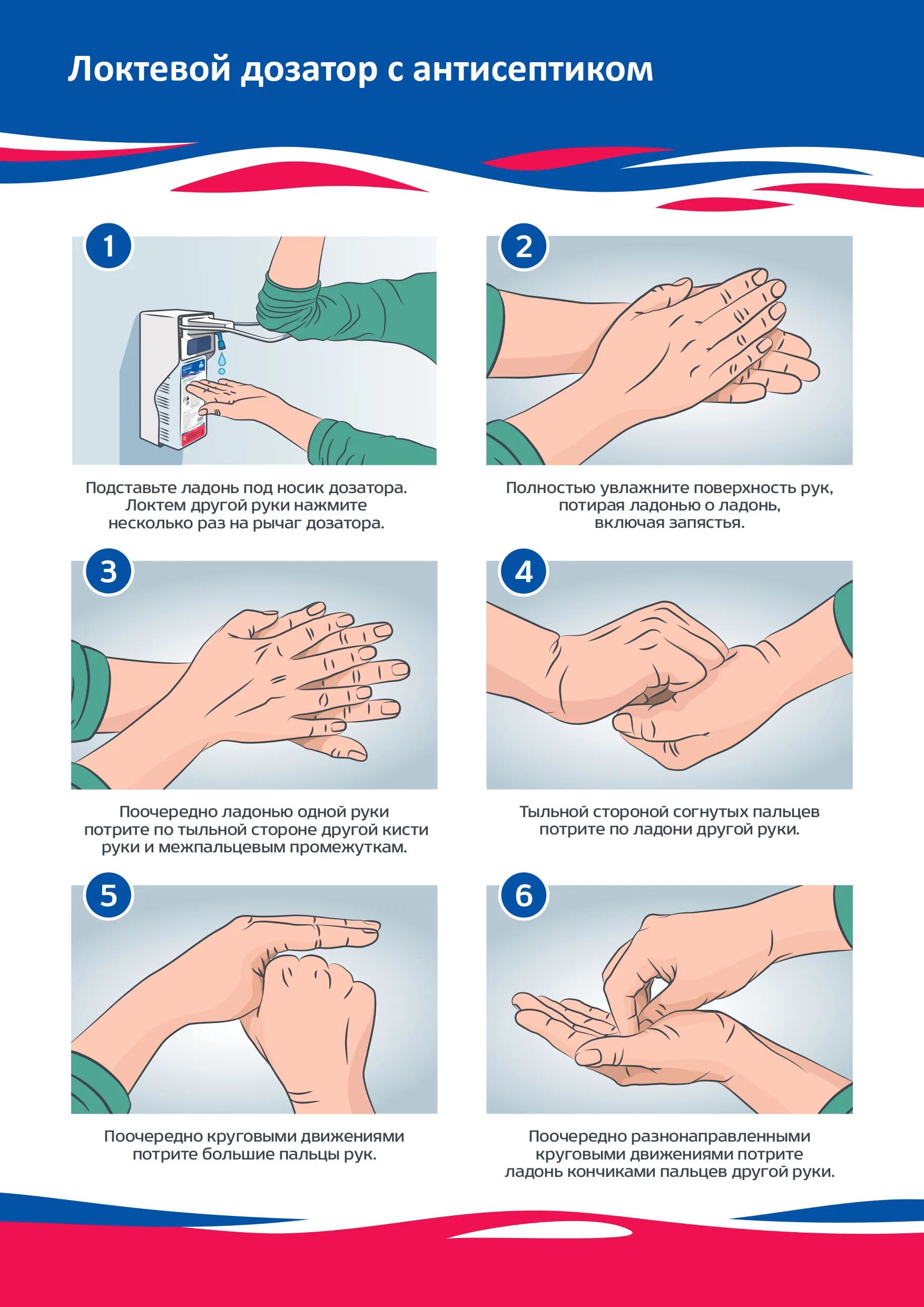 Инструкция для дозатора с антисептиком. Схема дезинфекции рук антисептиком. Обработка рук антисептиком алгоритм. Локтевой дозатор с антисептиком для рук инструкция.