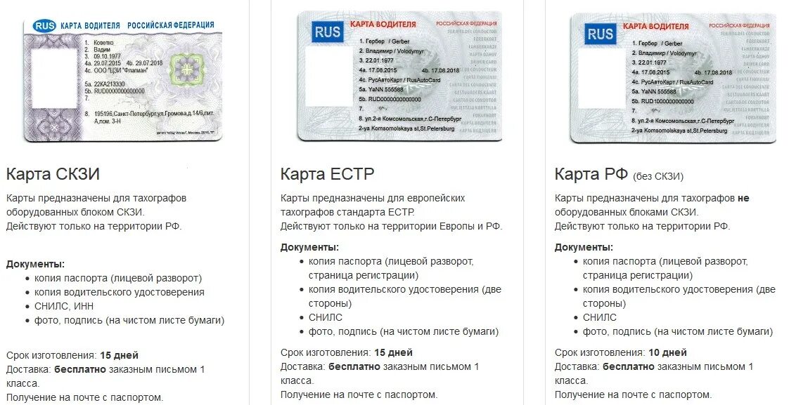 Документы для карты скзи. Карта тахографа СКЗИ И ЕСТР отличия. Тахографы карты водителя. Карта водителя для тахографа ЕСТР И СКЗИ отличия. Карта водителя СКЗИ.