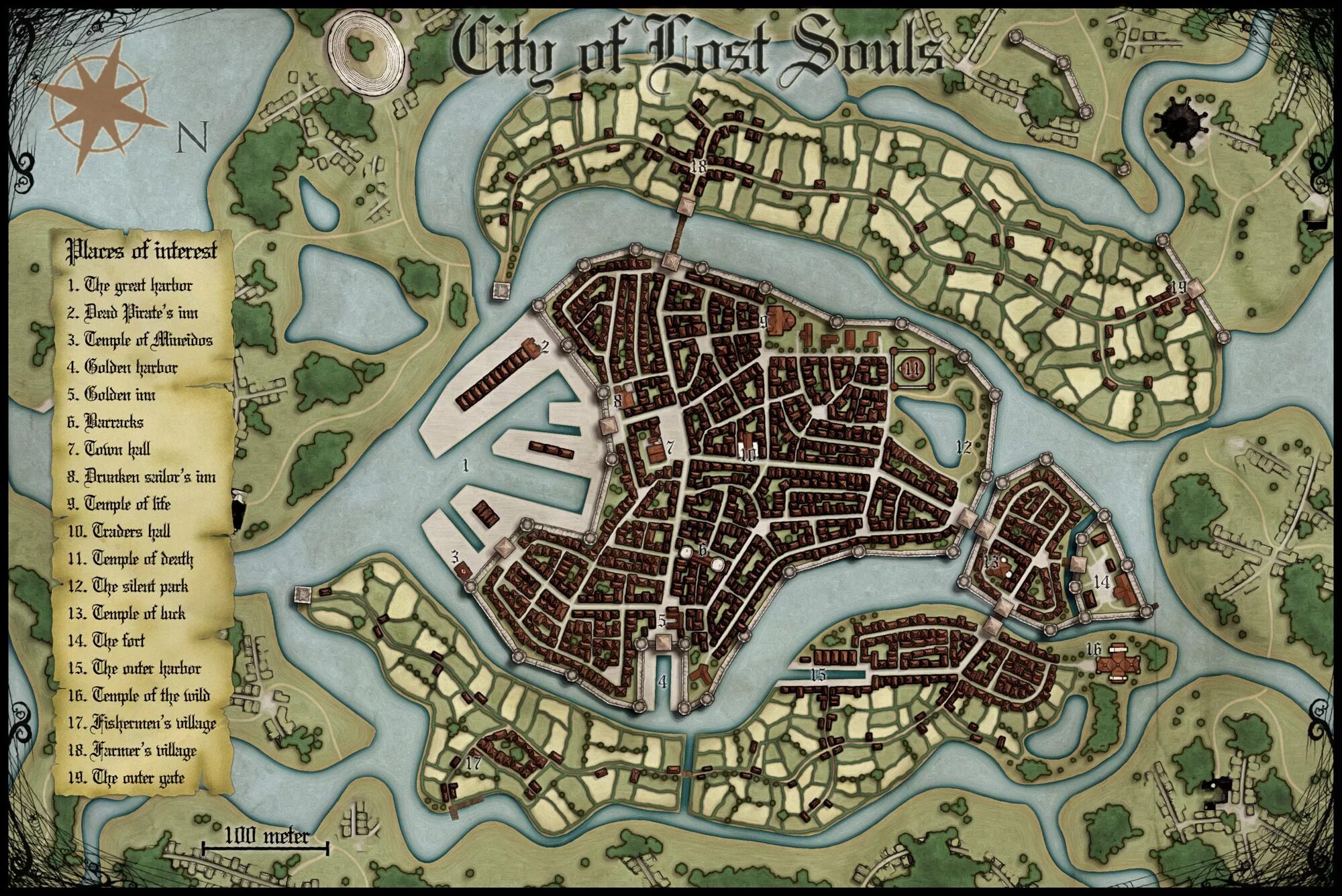 Dnd генераторы