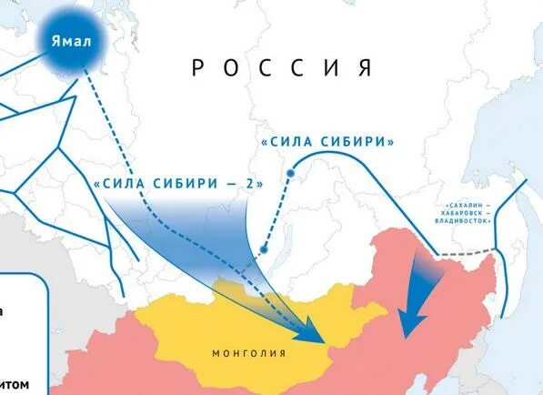 Газ сила сибири 2. Сила сибири 2 газопровод на карте. маршрут газопровода сила сибири 2 через монголию. маршрут газопровода сила сибири в китай. трубопровод сила сибири 2 на карте.