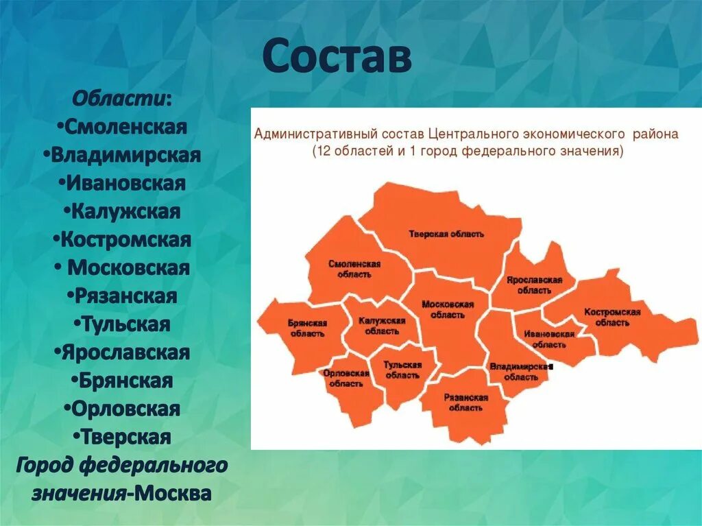 12 областей россии. Состав центрального района центральной России. Состав центрального экономического района России. Административные центры центрального экономического района России. Центральный экономический район России состав района.