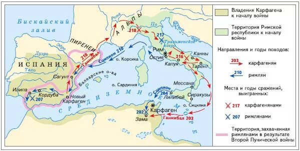 Действия карфагенян распределите по группам воюющих сторон. Карта древнего Рима Пунические войны. Пунические войны в древнем Риме карта. Пунические войны карта поход Ганнибала.