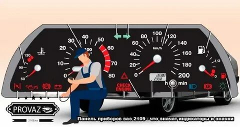 Лампочки на приборной панели ваз 2109