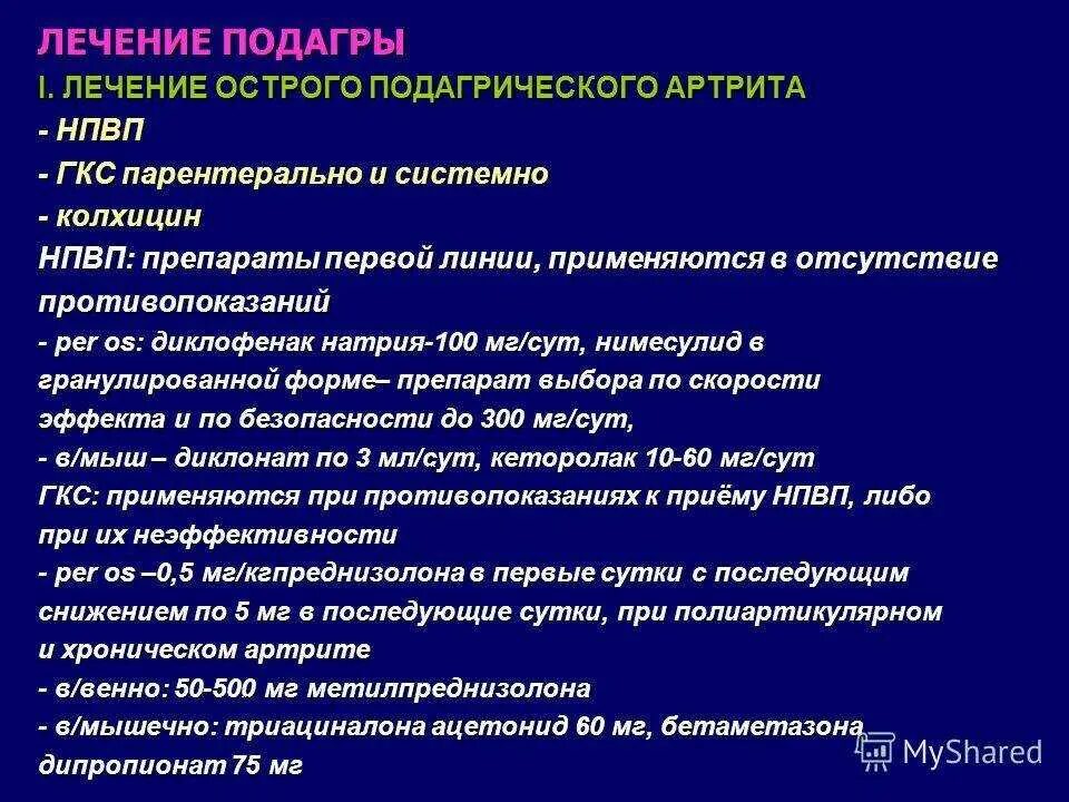 Лечит ли. Схема лечения острого подагрического артрита. Подагра клинические рекомендации 2022. Клинические проявления подагры.