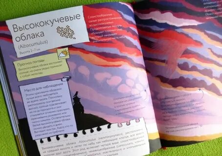 Облачная книга