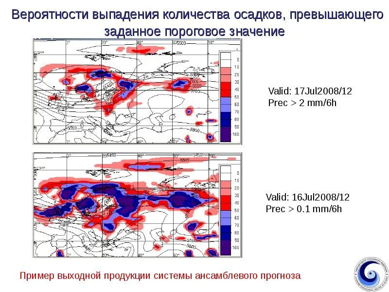 Выпадение осадков. Вероятность осадков. Возможность выпадения осадка. Выпадение осадков по широтам.