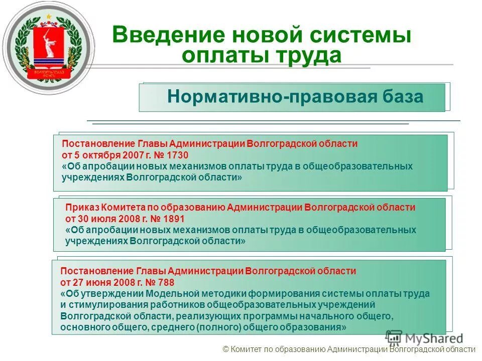 Сайт вомиац волгоградской. Государственные программы Волгоградской области. Приказ об апробации системы. Дата образования Волгоградской области. Медицинские организации Волгоградской области карта.