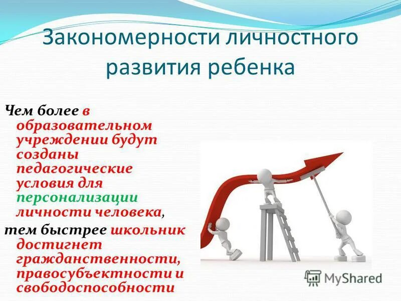Закономерности личностного развития человека. Закономерности личностного развития человека