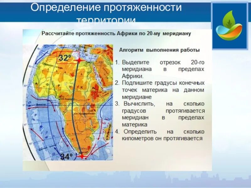 Как расположена евразия относительно меридиана. Протяженность Африки. Протяженность материка Африка. Градусная сетка Африки.