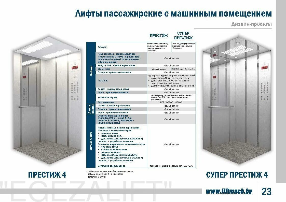 Какая мощность лифта. Могилёвлифтмаш лифт 1000кг чертеж. Лифт Могилевлифтмаш 1000 кг. Кабина Могилев лифт 630 кг. Панели для лифтовых кабин Могилевлифтмаш.