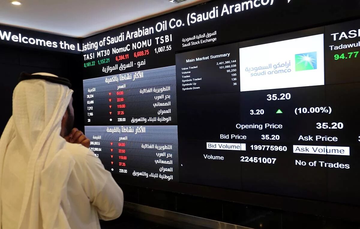 Акции Саудовской Аравии. Сауди Арамко акции. Суверенный фонд Саудовской Аравии. Суверенный фонд Саудовской Аравии (PIF). Цены нефть саудовская аравия
