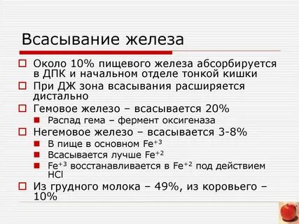 Когда сдавать железо после приема железа