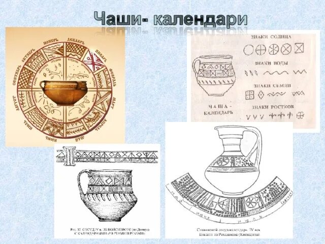 Чаша календарь изо 5. Чаша календарь. рисунок чаша календарь. символы на чаше календаре. чаша с солярными знаками.