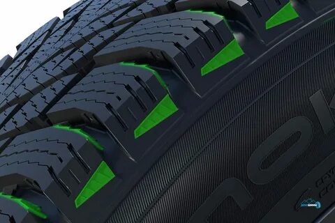 Nokian tyres r3 suv