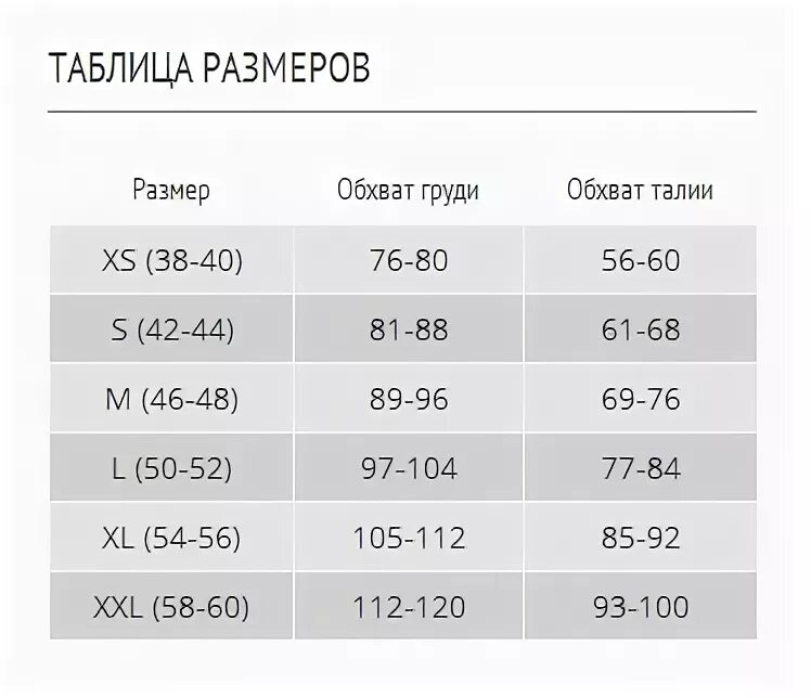 русский размер белье. хабаровск размер детских. российский размер по длине. размер одежды 140. размеры детские по росту и возрасту таблица.