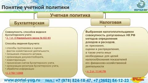 Виды учетной политики в бухгалтерском учете