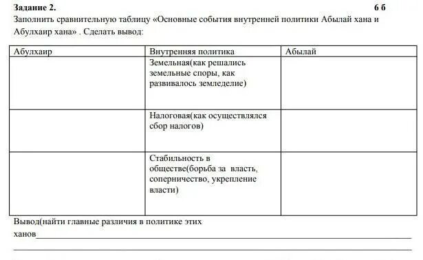 Внешняя политика Абулхаир хана. Заполните сравнительную таблицу. Внутренняя и внешняя политика казахских Ханов таблица. Таблица Могулистан и Абулхаир. Прочитайте текст и заполните сравнительную таблицу