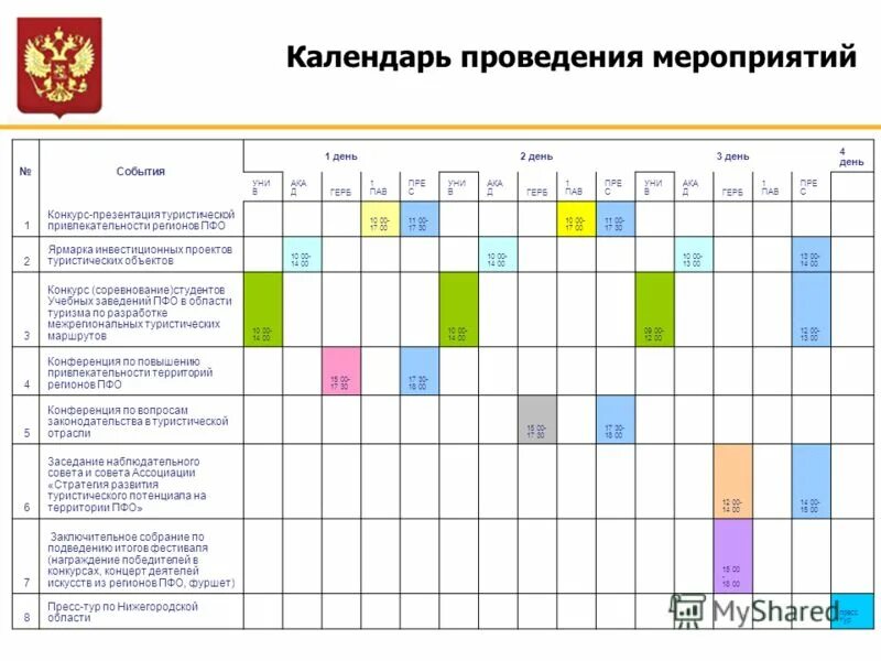 план подготовки мероприятия. план мероприятий на лето. проведения мероприятий 1 3 4. мероприятия на предприятии. день науки в школе план мероприятий.